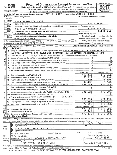 About Us - Financials - SAFE Haven for Cats